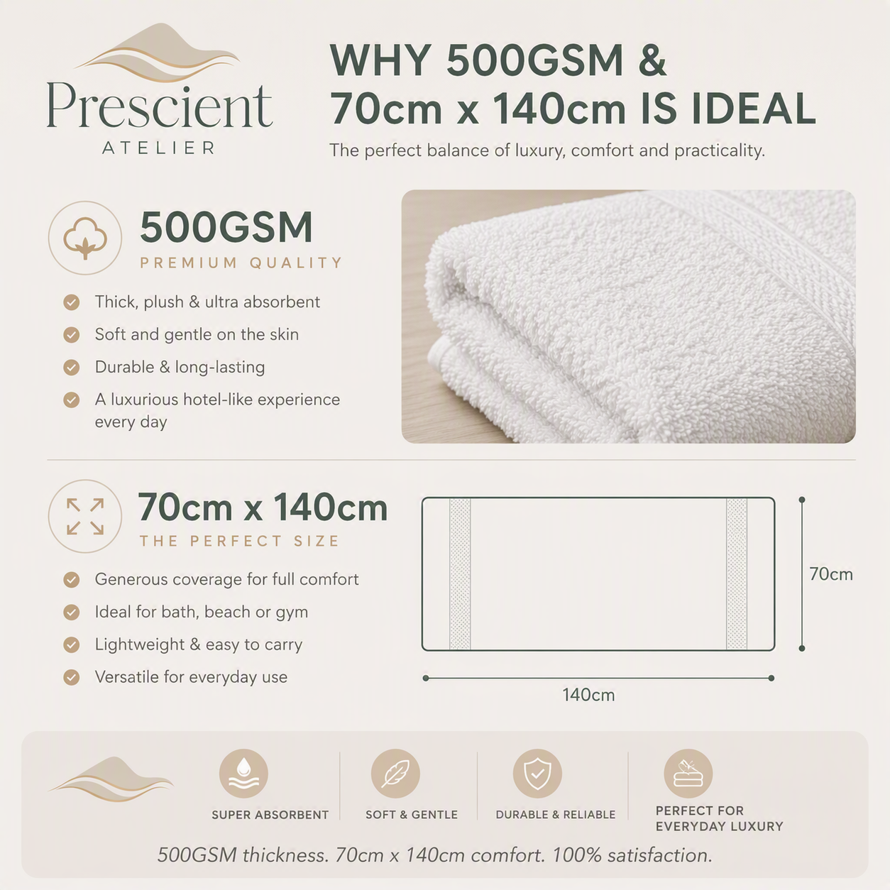 Prescient Atelier - Bath Towel - 100% cotton - 500GSM